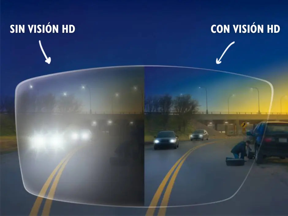 GAFAS MULTIFOCALES INTELIGENTES TR90 | VISIÓN CLARA DÍA Y NOCHE + CONFORT 24/7 | 🎁 ¡PAGA 1 Y LLEVA 2!