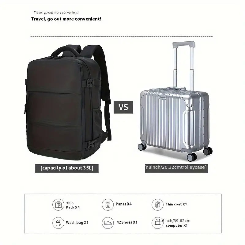 🎒 TRAVELPRO360™|La Mochila TODO en Uno para Cada Aventura ✈️🌍