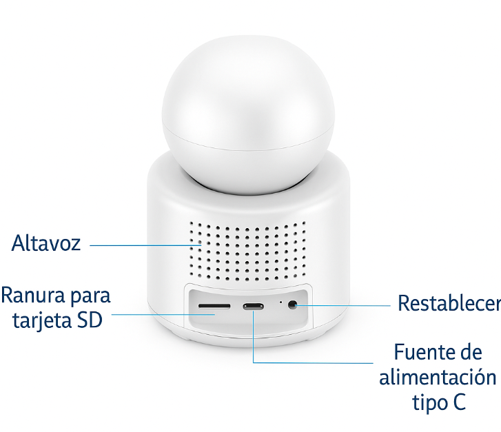 SmartView Pro 360°|Cámara de Seguridad con Videollamada en Tiempo Real🛡️