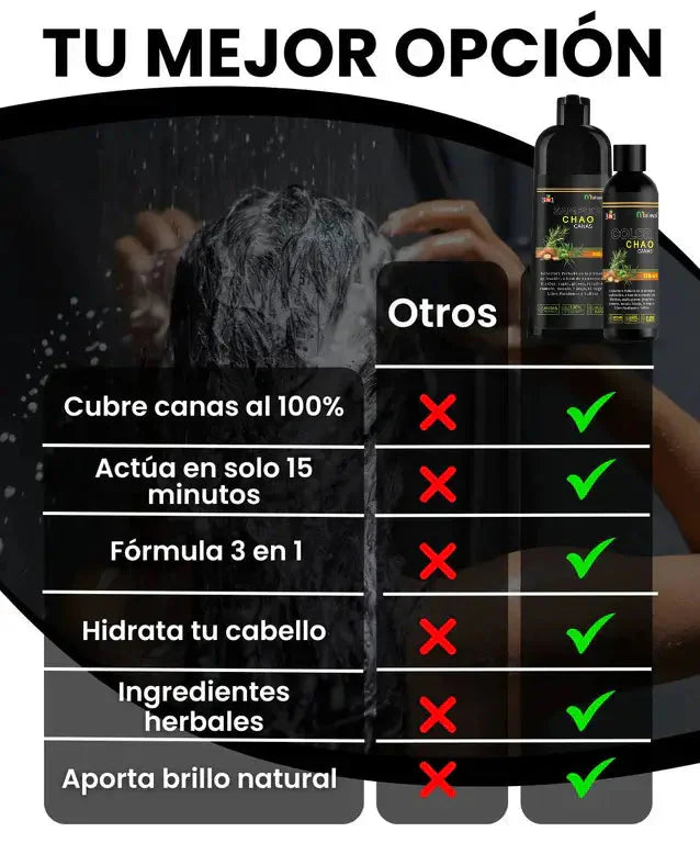 🧴Shampoo Cubre Canas 3 en 1 + Kit Capilar de Regalo 🎁✨